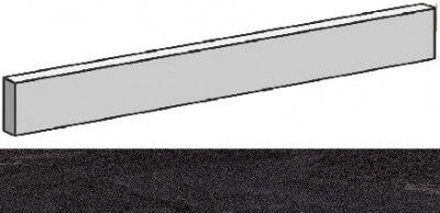 Klif Dark Battiscopa (AN4G) 7,2x75 Керамогранит