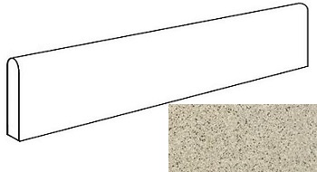 Luserna Battiscopa Matt (6W04) 10x30 Керамогранит