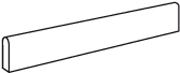 Heat Aluminum Battiscopa 7,2x60/Хит Алюминиум Плинтус 7,2x60 (610130000330)