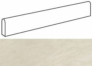 MARVEL Imperial White Battisc. Dig. Lap. (AFBS) 4,6x60 Керамогранит